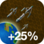 Defense synergist icon.png